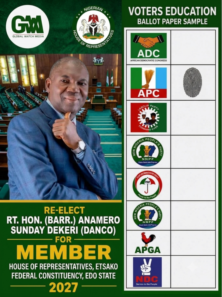 ETSAKO FEDERAL CONSTITUENCY 2027.